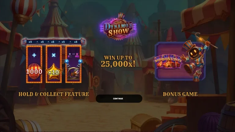 Robot ringmaster memandu pemain dalam permainan slot Dynamo’s Show dengan latar belakang sirkus yang megah.